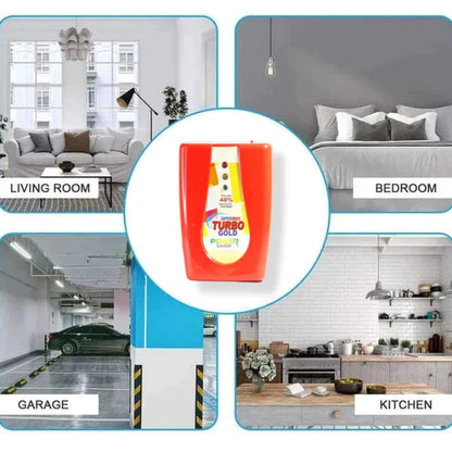 Heavy Duty Power Saving Device 2024 Model (15KW Save Upto 40% Electricity Bill Everyday)