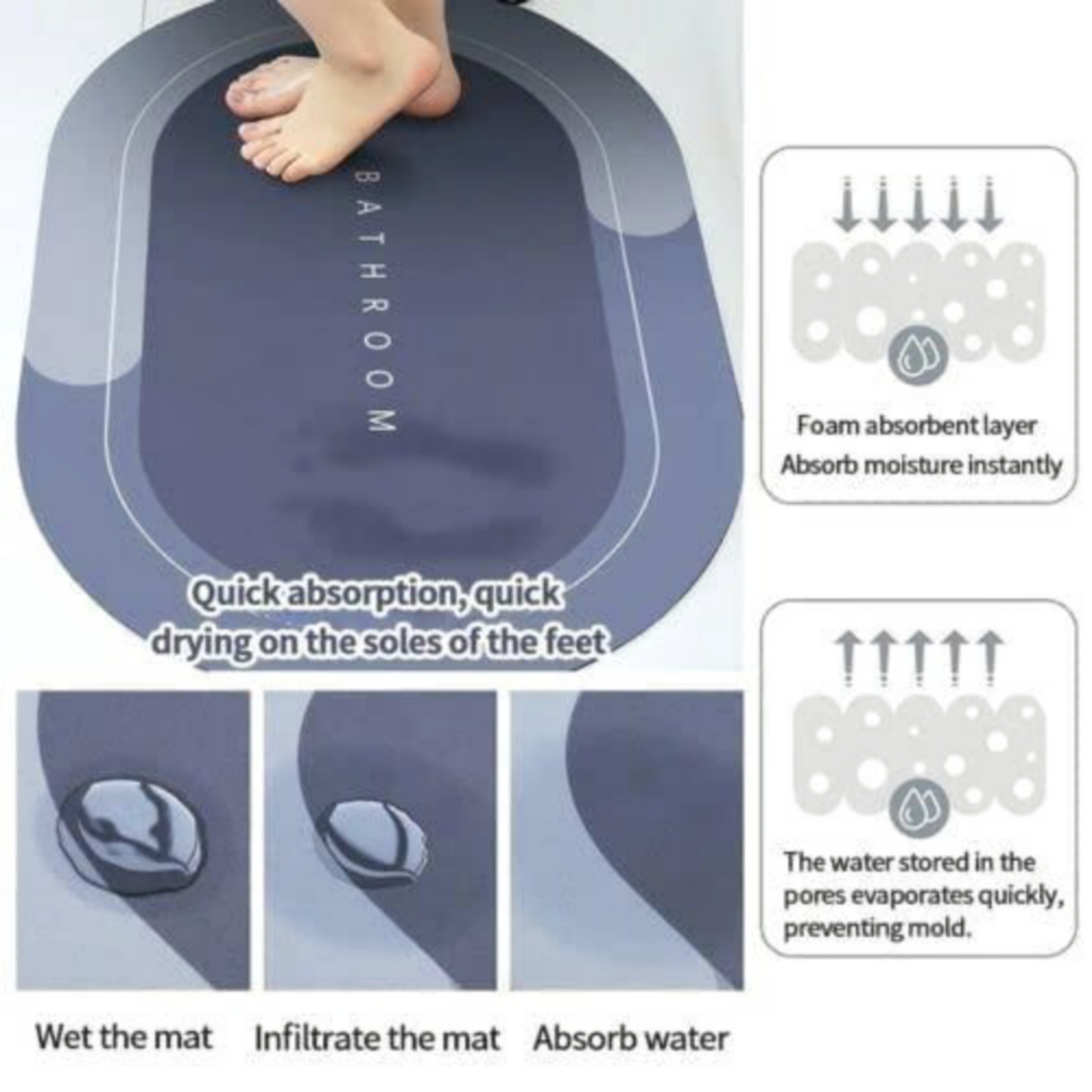 Mesh Bathroom And Kitchen Water Absorbing Quick Dry Non-Slip Floor Mats