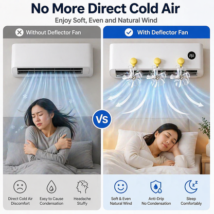 Adjustable AC Wind Flow Deflector